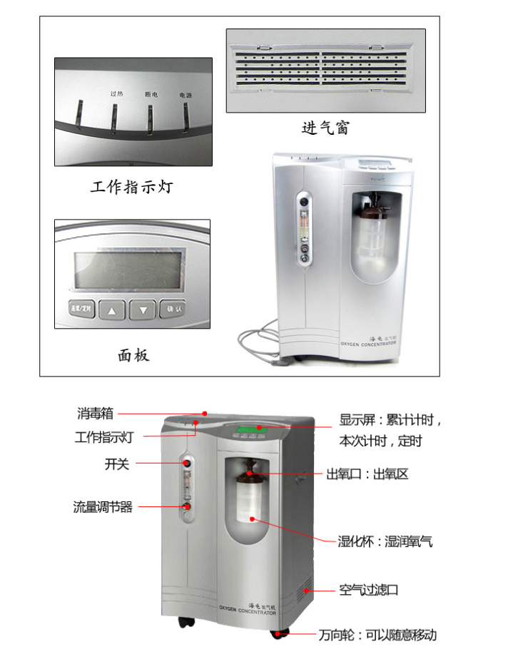 ����������HG-5W�Ƚ��ı�ѹ��������-�������칫˾